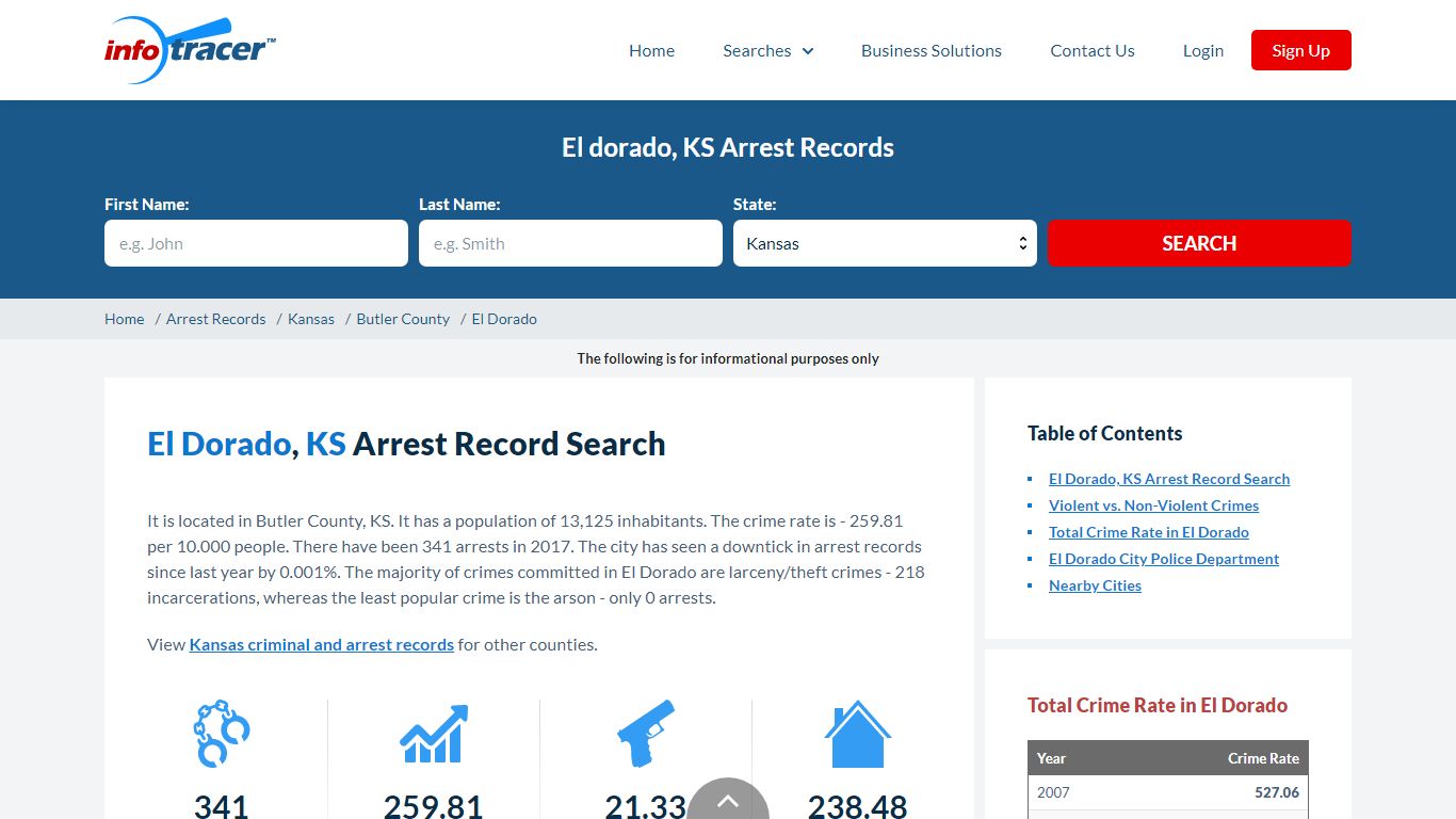 Search El Dorado, KS Arrest Records Online - InfoTracer