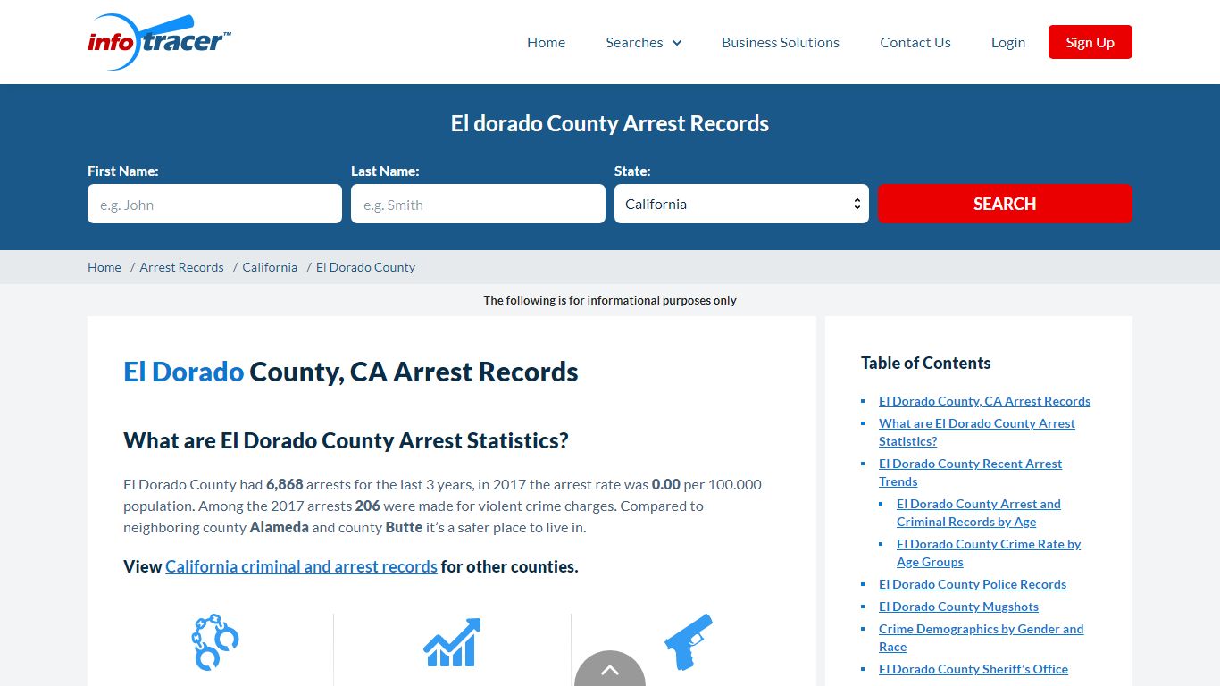 El Dorado County, CA Arrests, Mugshots & Jail Records - InfoTracer